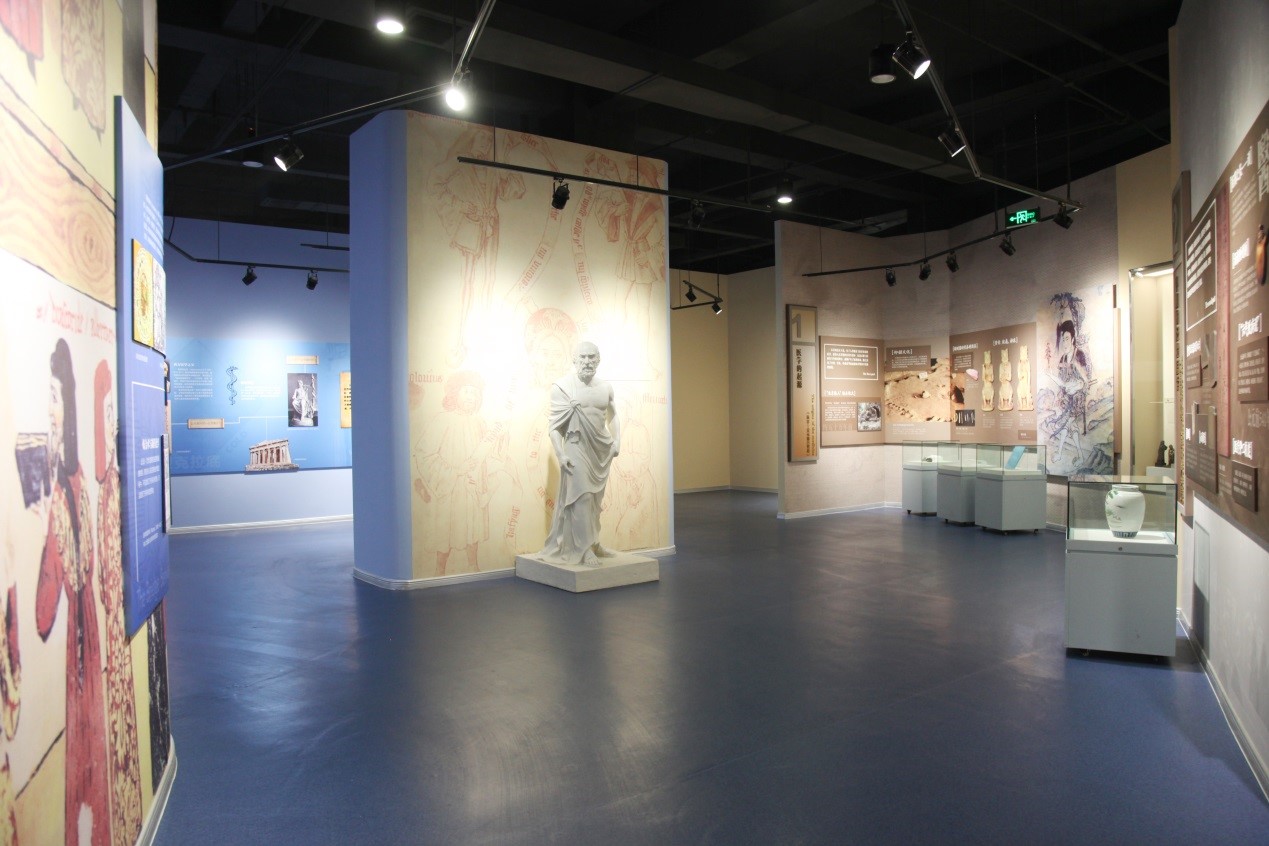 Perfil del Museo