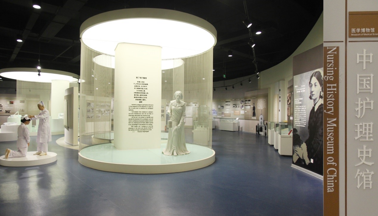 Perfil del Museo